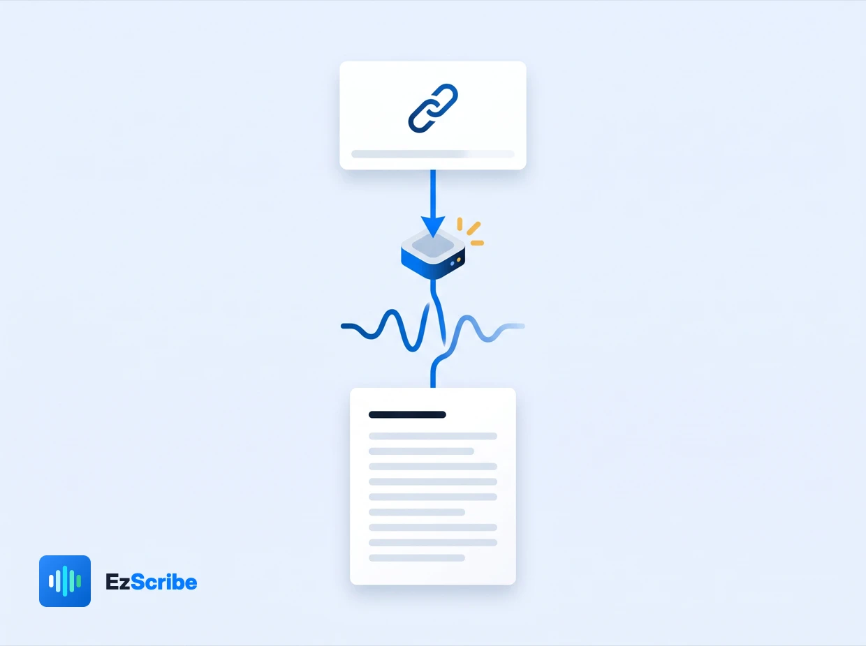 A pasted link flowing down into a soundwave and out as a page of finished text